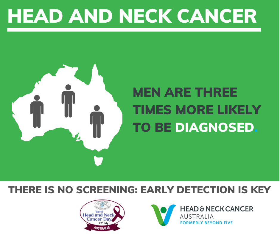 Head and Neck Cancer Australia World Head and Neck Cancer Day